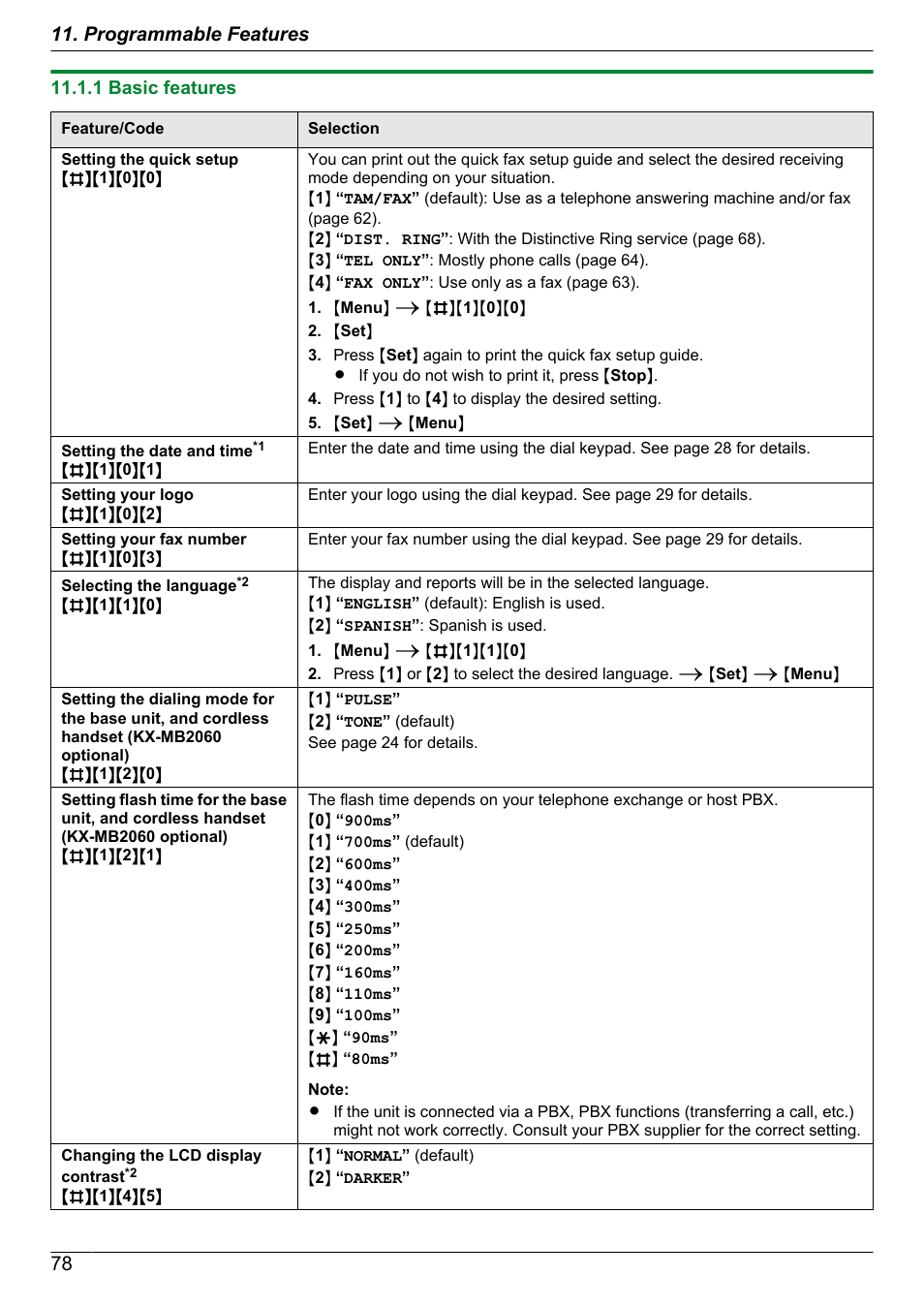 1 basic features, 78 11. programmable features | Panasonic KX-MB2060 User Manual | Page 78 / 160