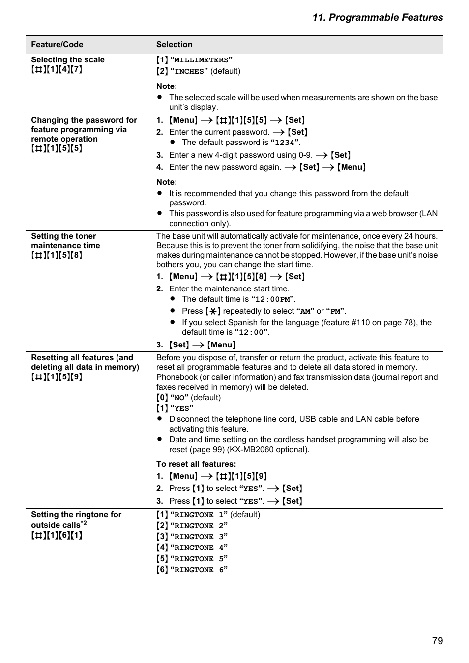 79 11. programmable features | Panasonic KX-MB2060 User Manual | Page 79 / 160