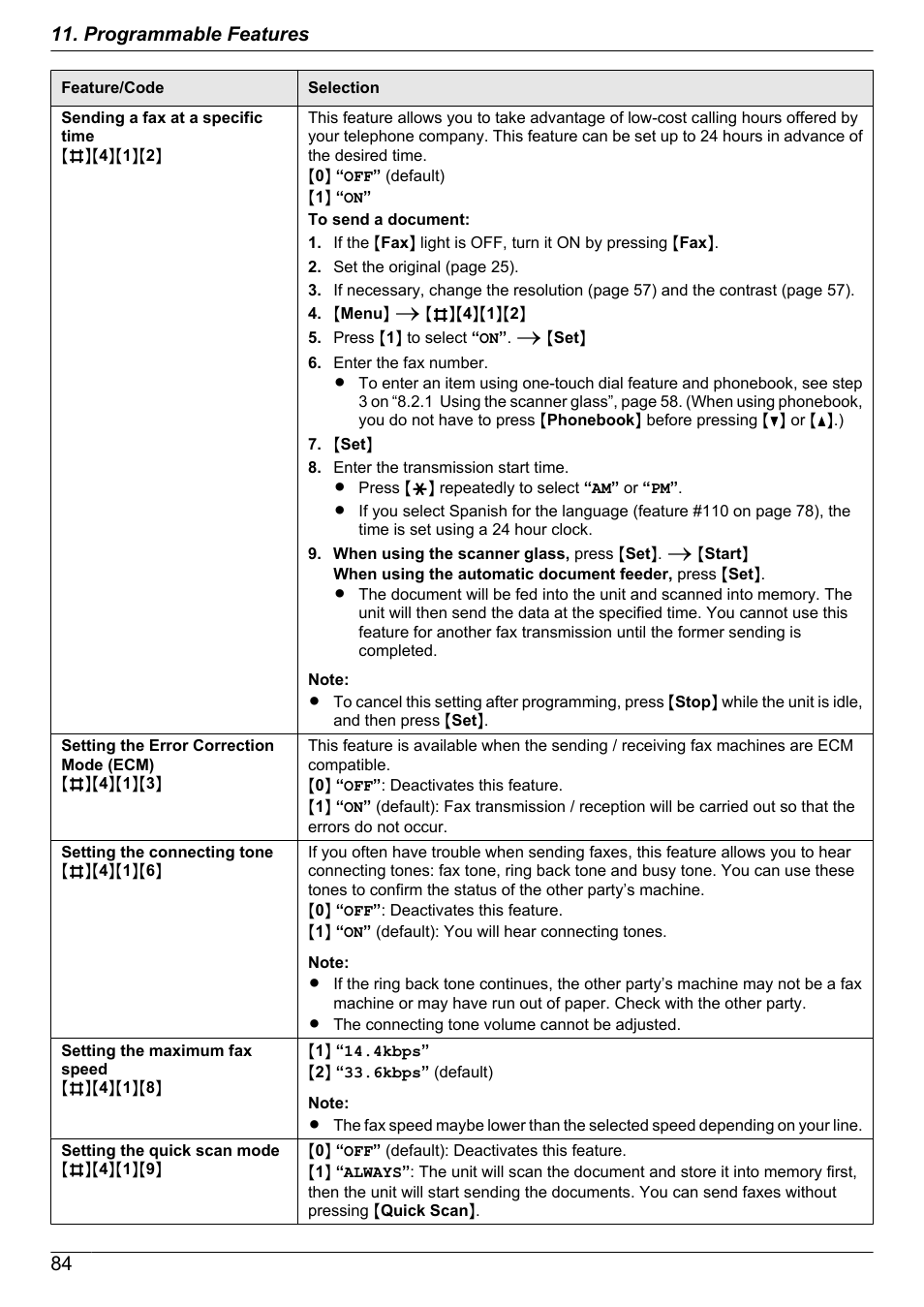 84 11. programmable features | Panasonic KX-MB2060 User Manual | Page 84 / 160