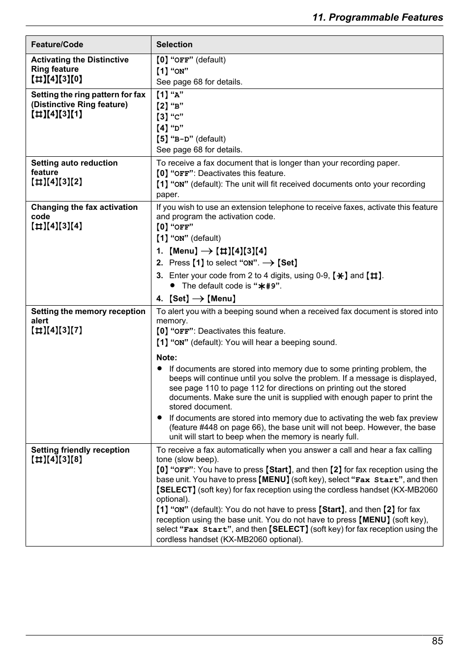 85 11. programmable features | Panasonic KX-MB2060 User Manual | Page 85 / 160