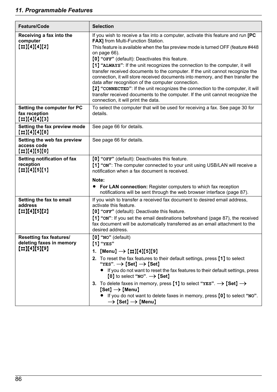 86 11. programmable features | Panasonic KX-MB2060 User Manual | Page 86 / 160