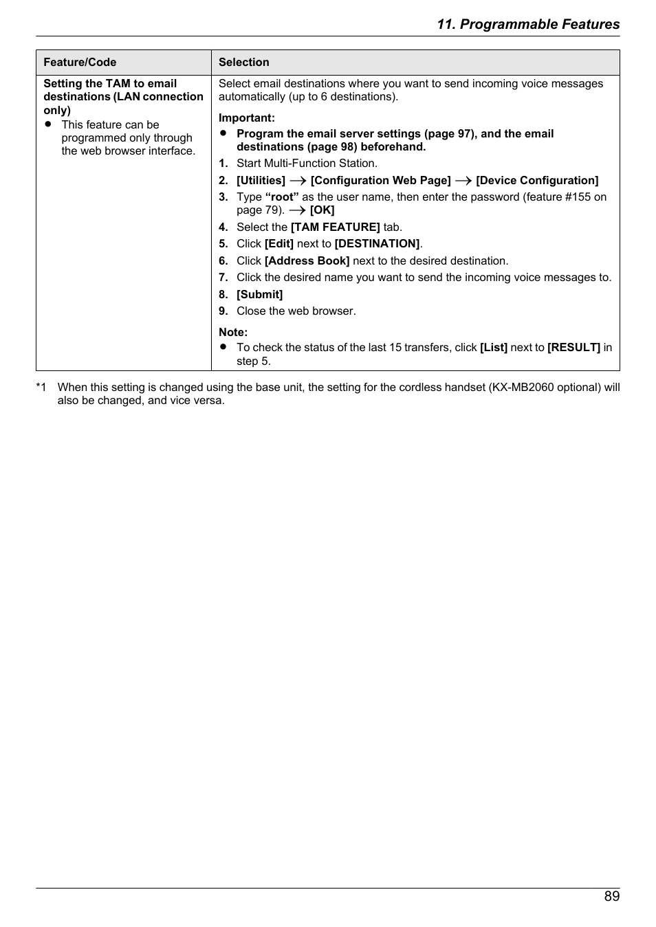 89 11. programmable features | Panasonic KX-MB2060 User Manual | Page 89 / 160