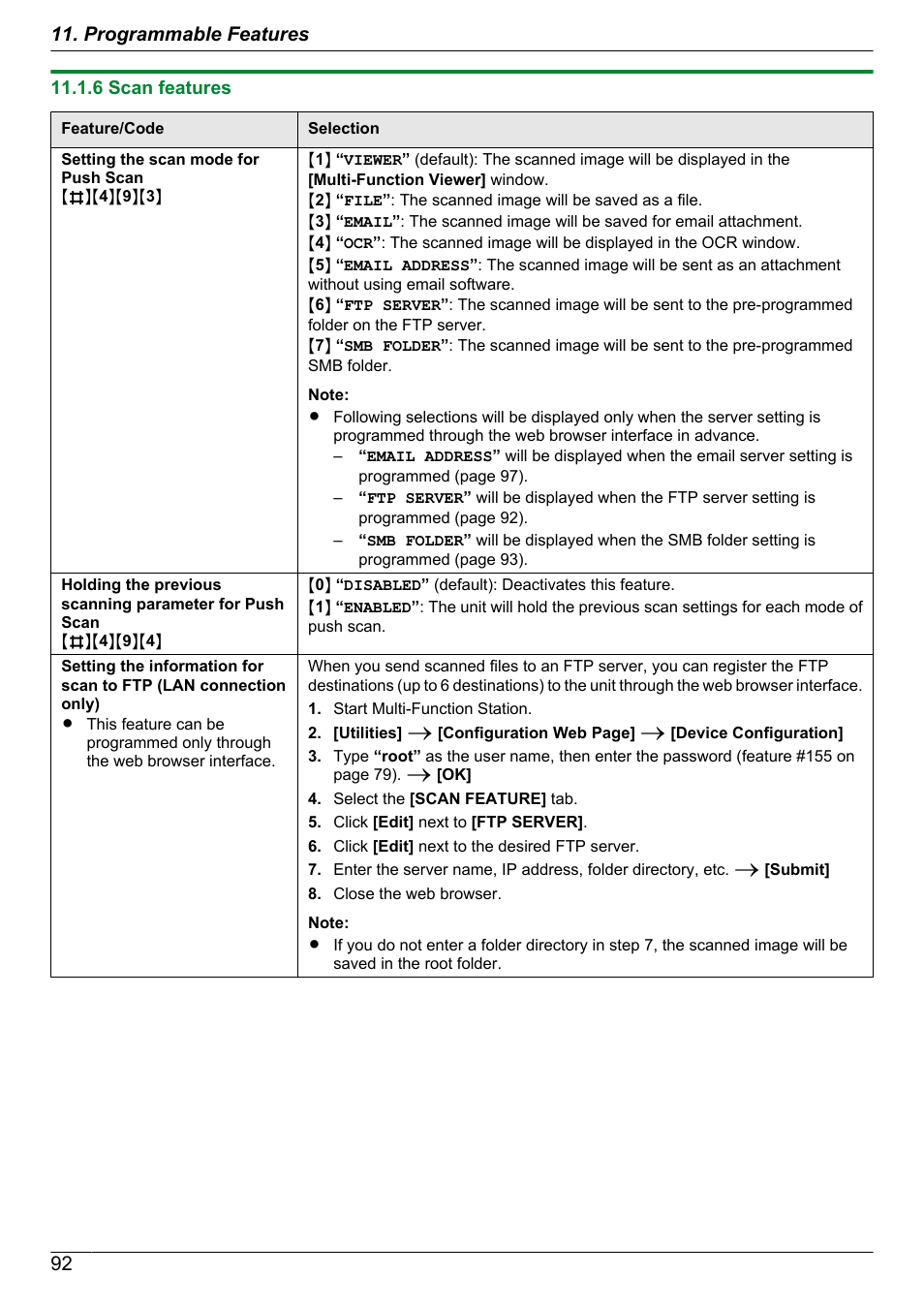 6 scan features, 92 11. programmable features | Panasonic KX-MB2060 User Manual | Page 92 / 160