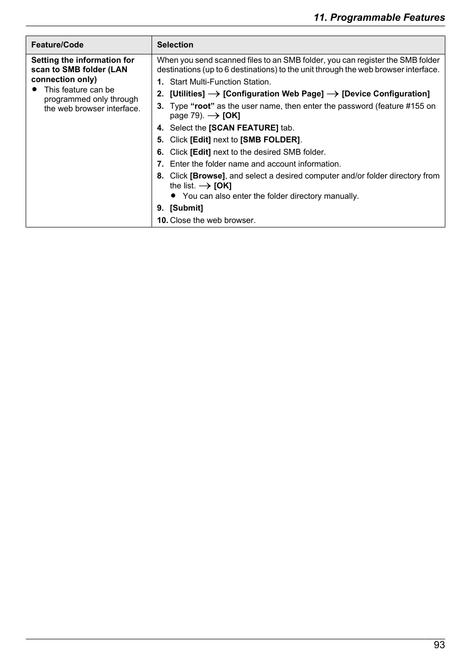 Panasonic KX-MB2060 User Manual | Page 93 / 160