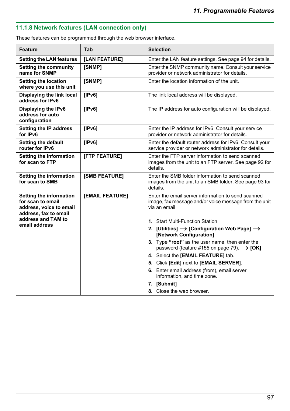 8 network features (lan connection only), 97 11. programmable features | Panasonic KX-MB2060 User Manual | Page 97 / 160