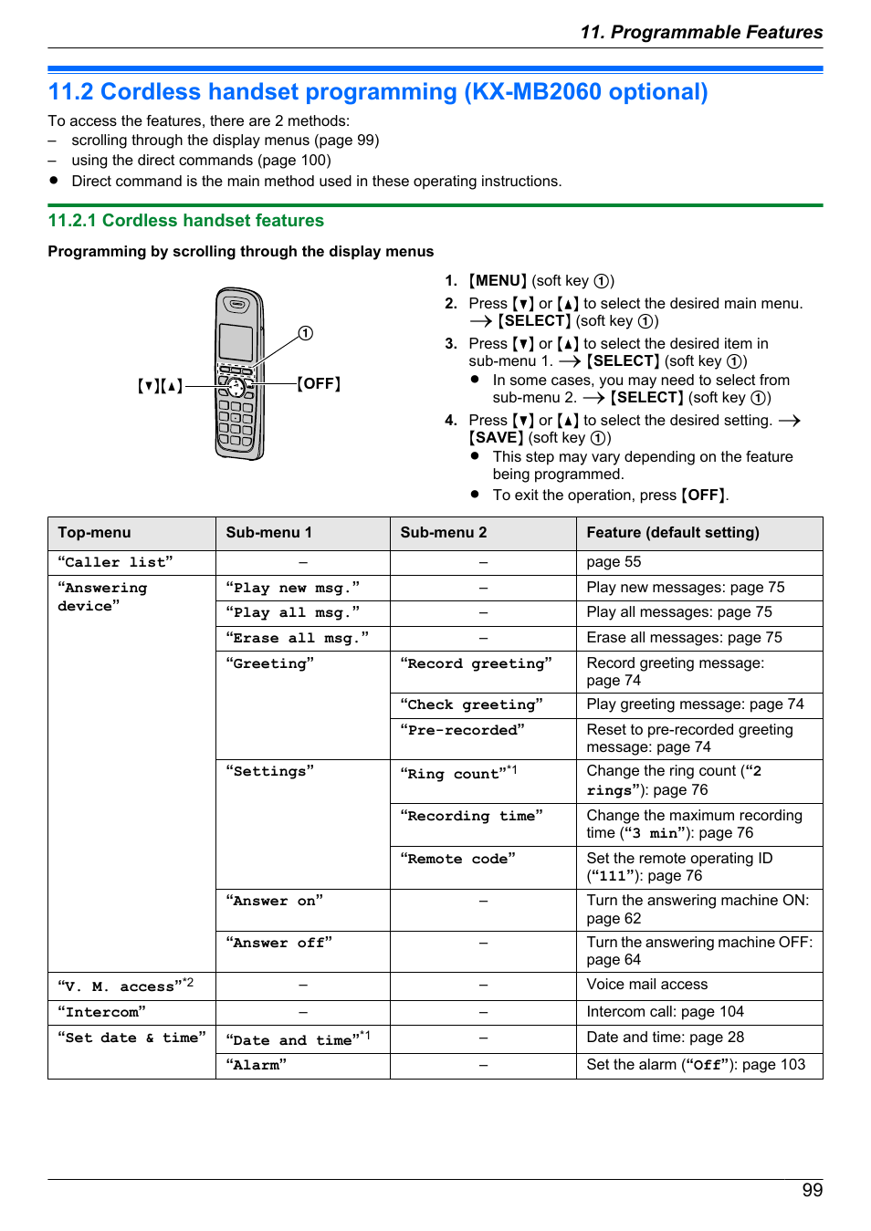 1 cordless handset features, Cordless handset programming (kx-mb2060, Optional) | 99 11. programmable features | Panasonic KX-MB2060 User Manual | Page 99 / 160