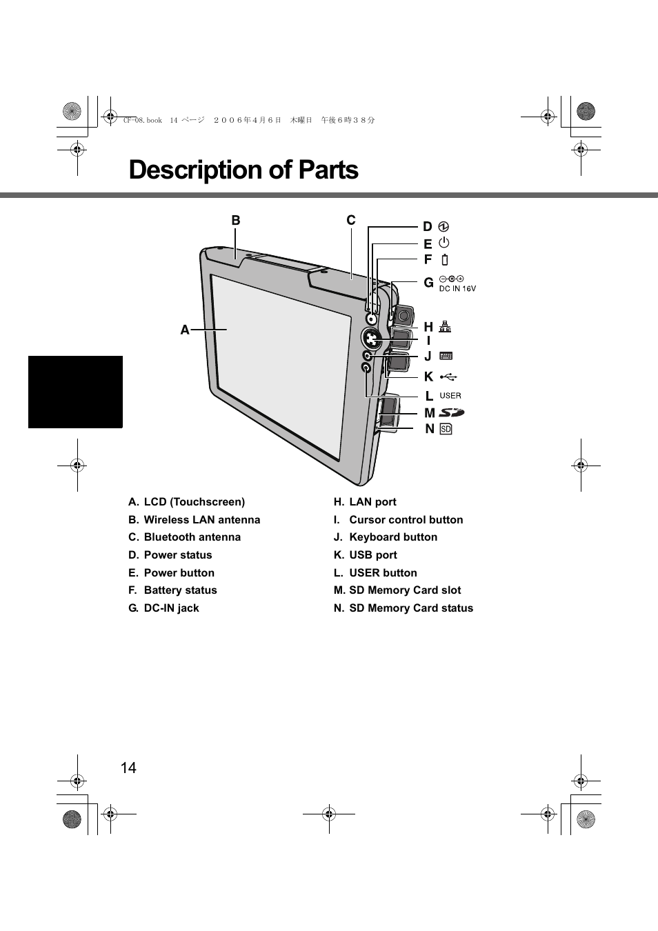 Description of parts | Panasonic CF-08 User Manual | Page 14 / 68