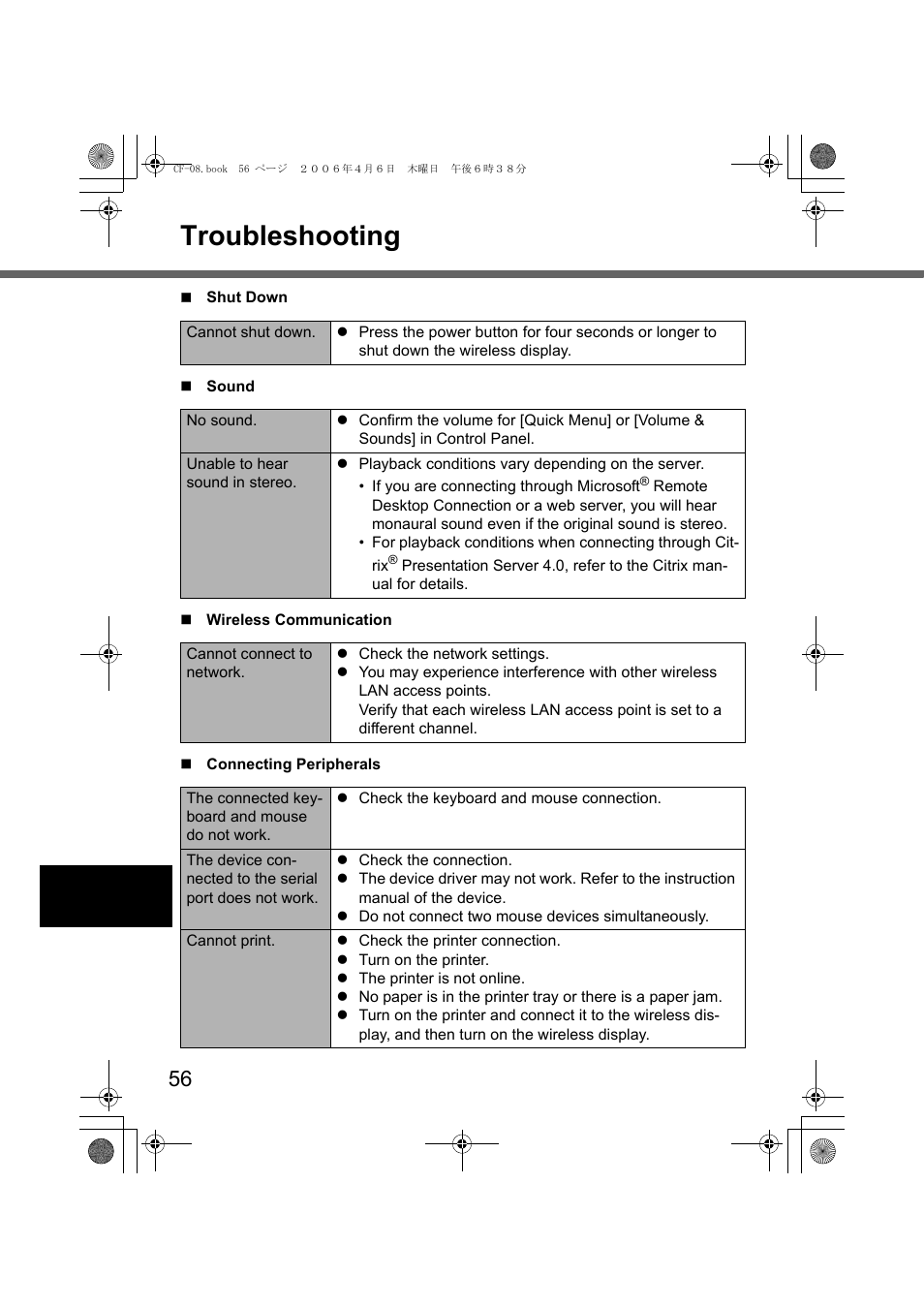 Troubleshooting | Panasonic CF-08 User Manual | Page 56 / 68