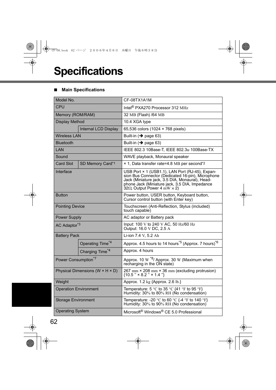 Specifications | Panasonic CF-08 User Manual | Page 62 / 68