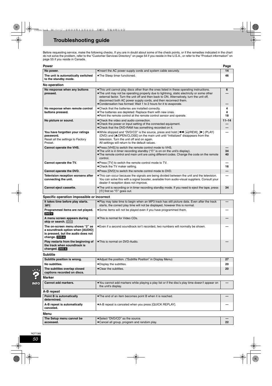 Troublshooting guide, Troubleshooting guide | Panasonic SC-HT820V User Manual | Page 50 / 56