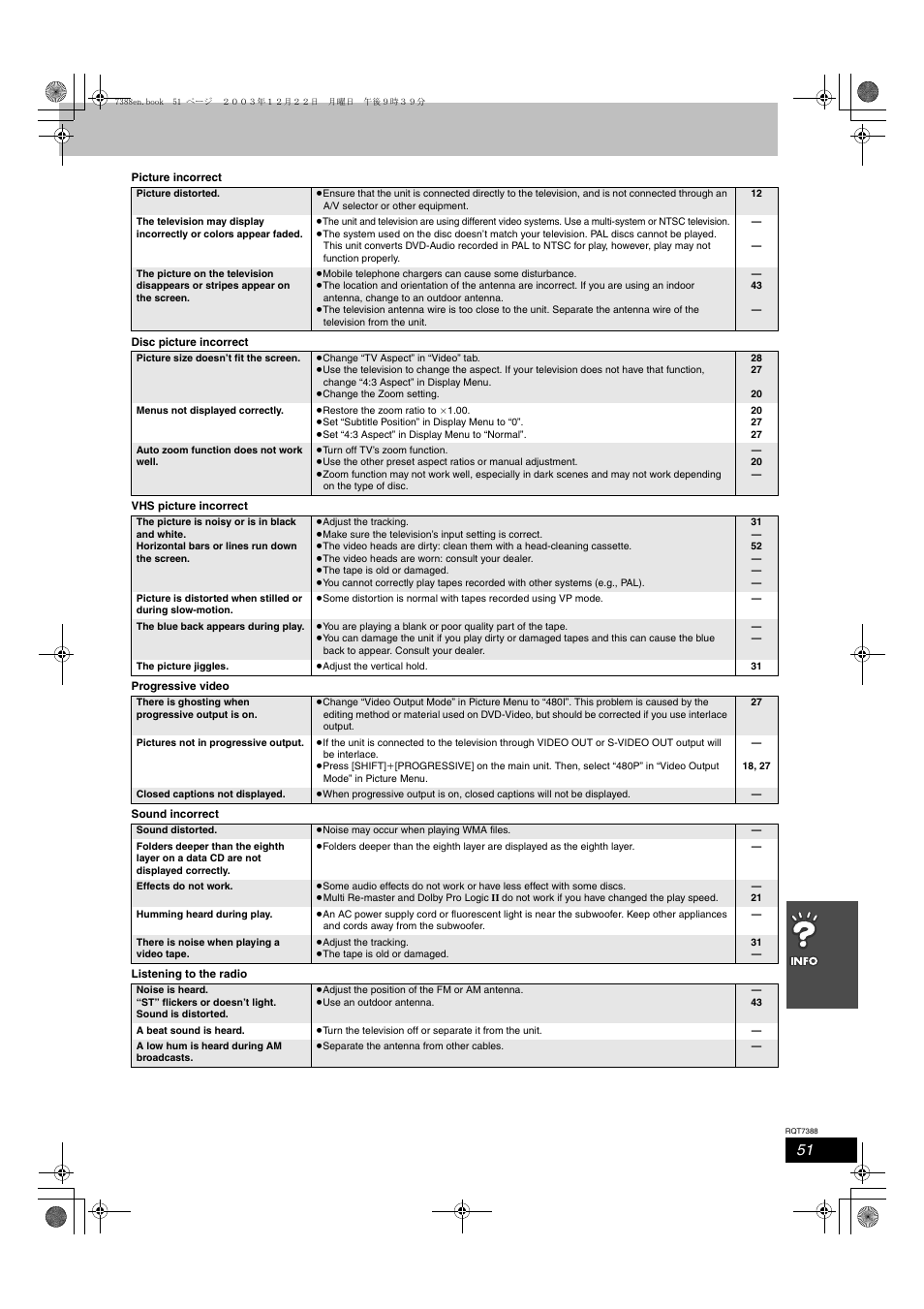 Panasonic SC-HT820V User Manual | Page 51 / 56