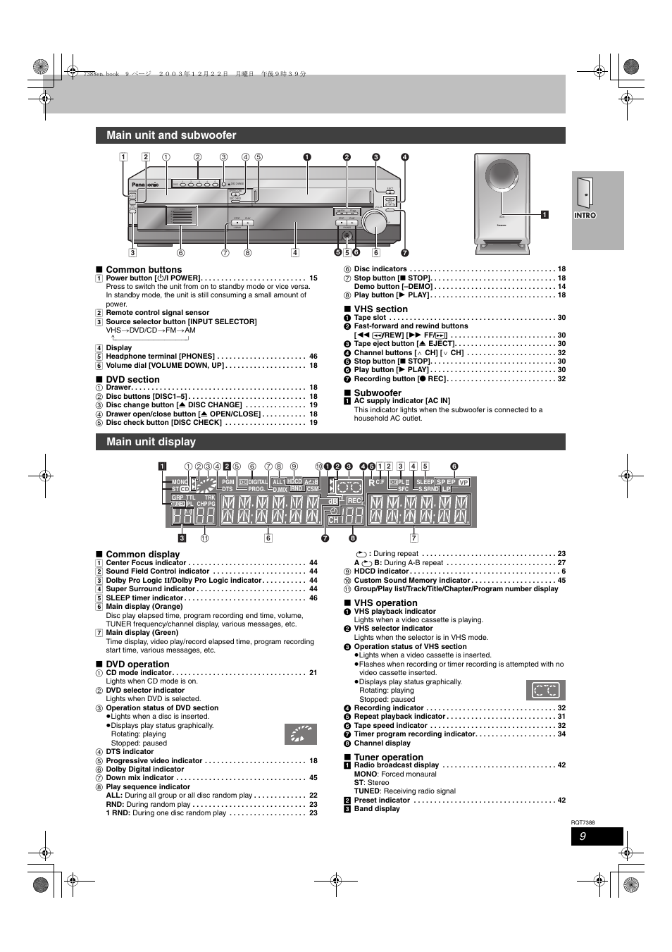 Main unit and subwoofer, Main unit display, Common buttons | Subwoofer, Common display, Dvd operation, Vhs operation, Tuner operation | Panasonic SC-HT820V User Manual | Page 9 / 56