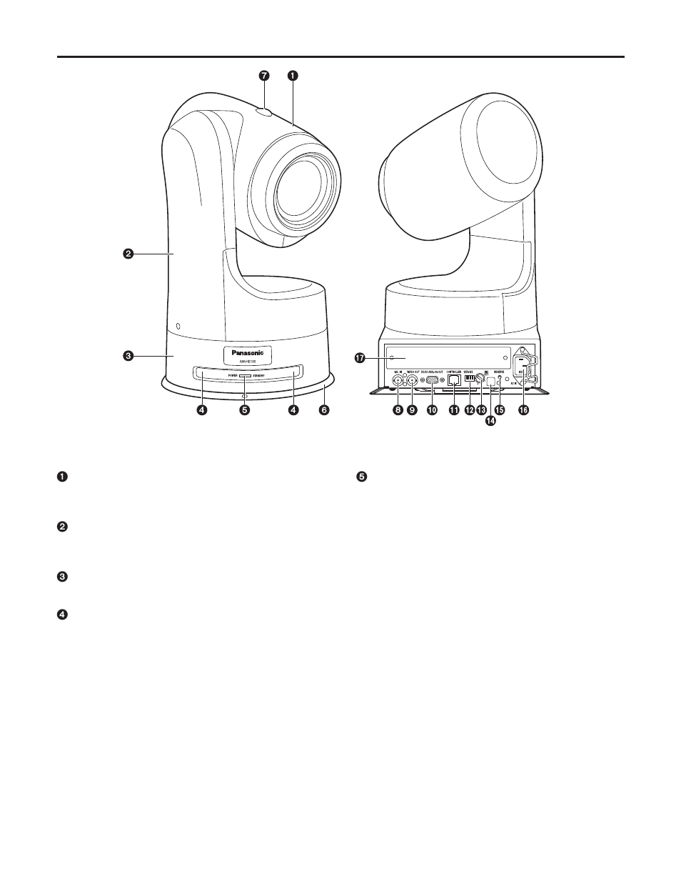 Parts and their functions | Panasonic AW-HE100N User Manual | Page 10 / 64