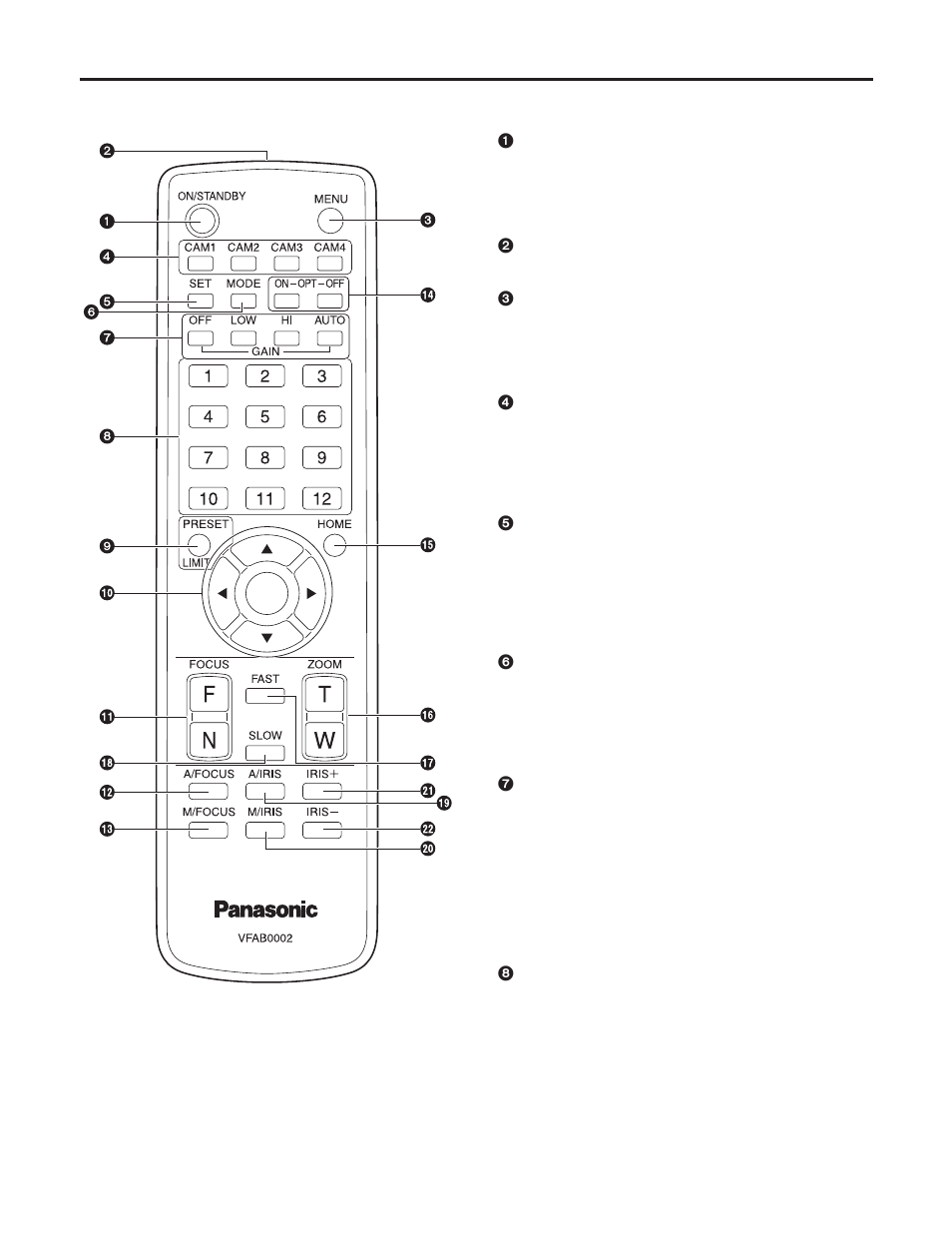 Parts and their functions, Wireless remote control | Panasonic AW-HE100N User Manual | Page 12 / 64