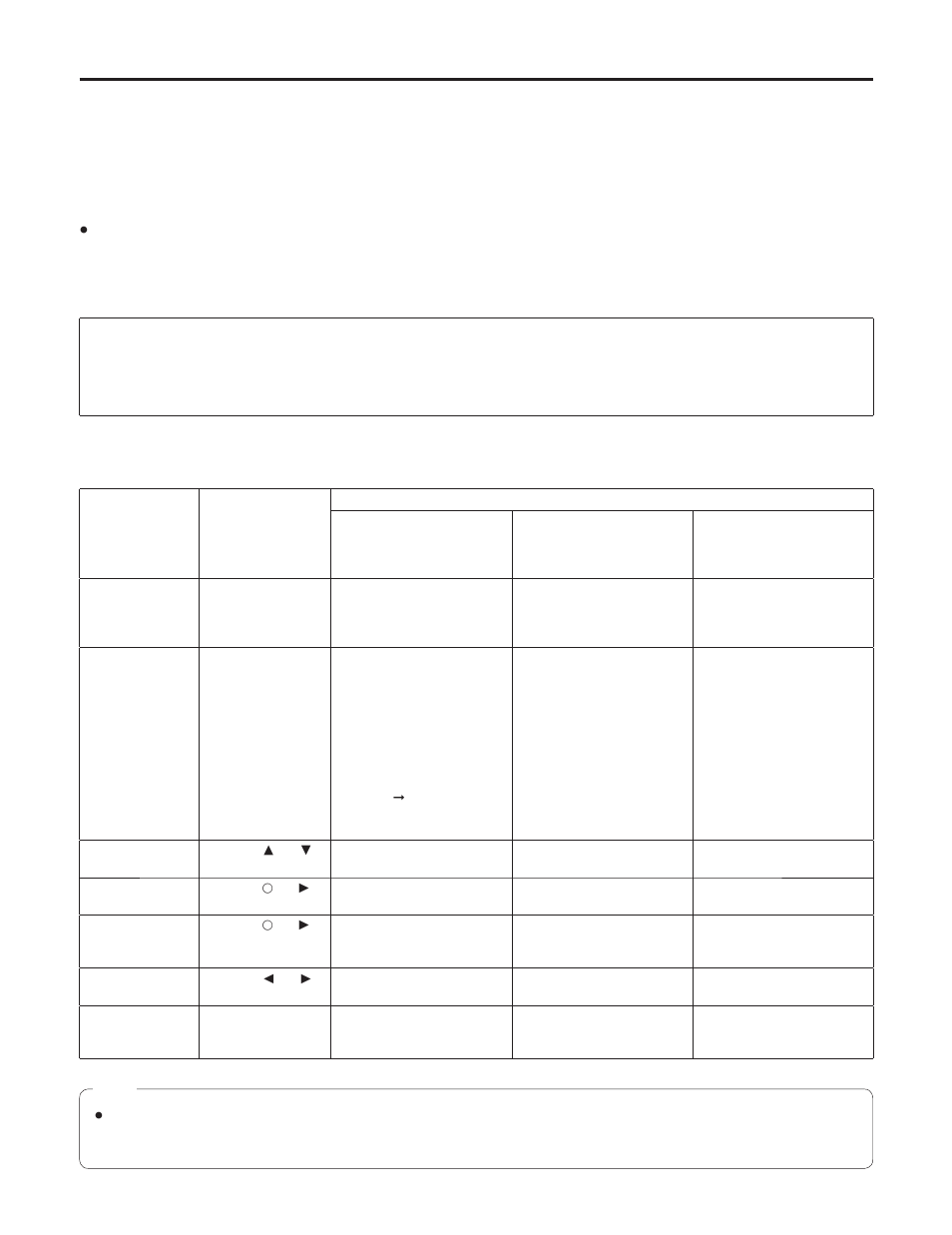 Basic menu operations, Table of operations | Panasonic AW-HE100N User Manual | Page 40 / 64