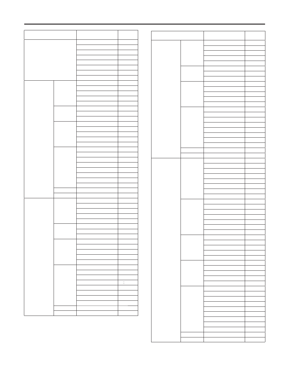 Menu item table | Panasonic AW-HE100N User Manual | Page 52 / 64