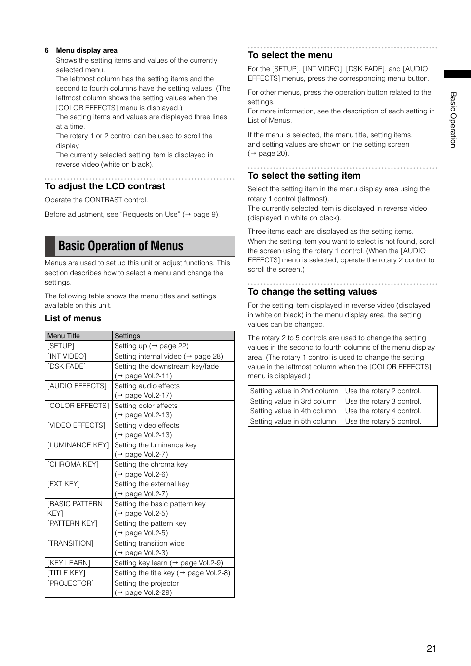 Basic operation of menus | Panasonic AG-HMX100E User Manual | Page 21 / 48