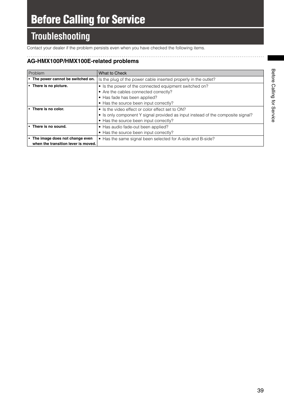 Before calling for service, Troubleshooting | Panasonic AG-HMX100E User Manual | Page 39 / 48