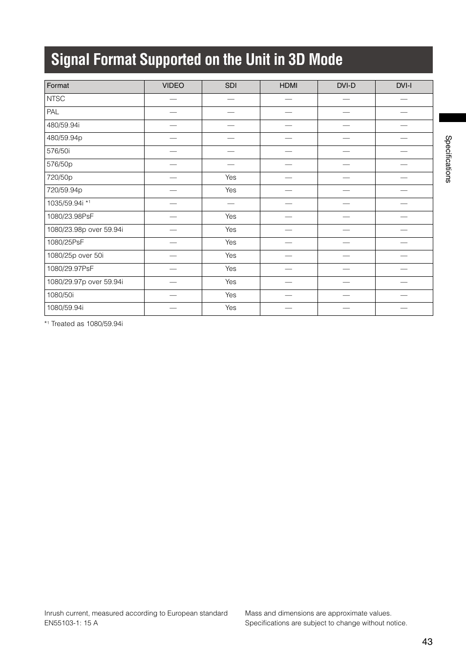 Signal format supported on the unit in 3d mode | Panasonic AG-HMX100E User Manual | Page 43 / 48