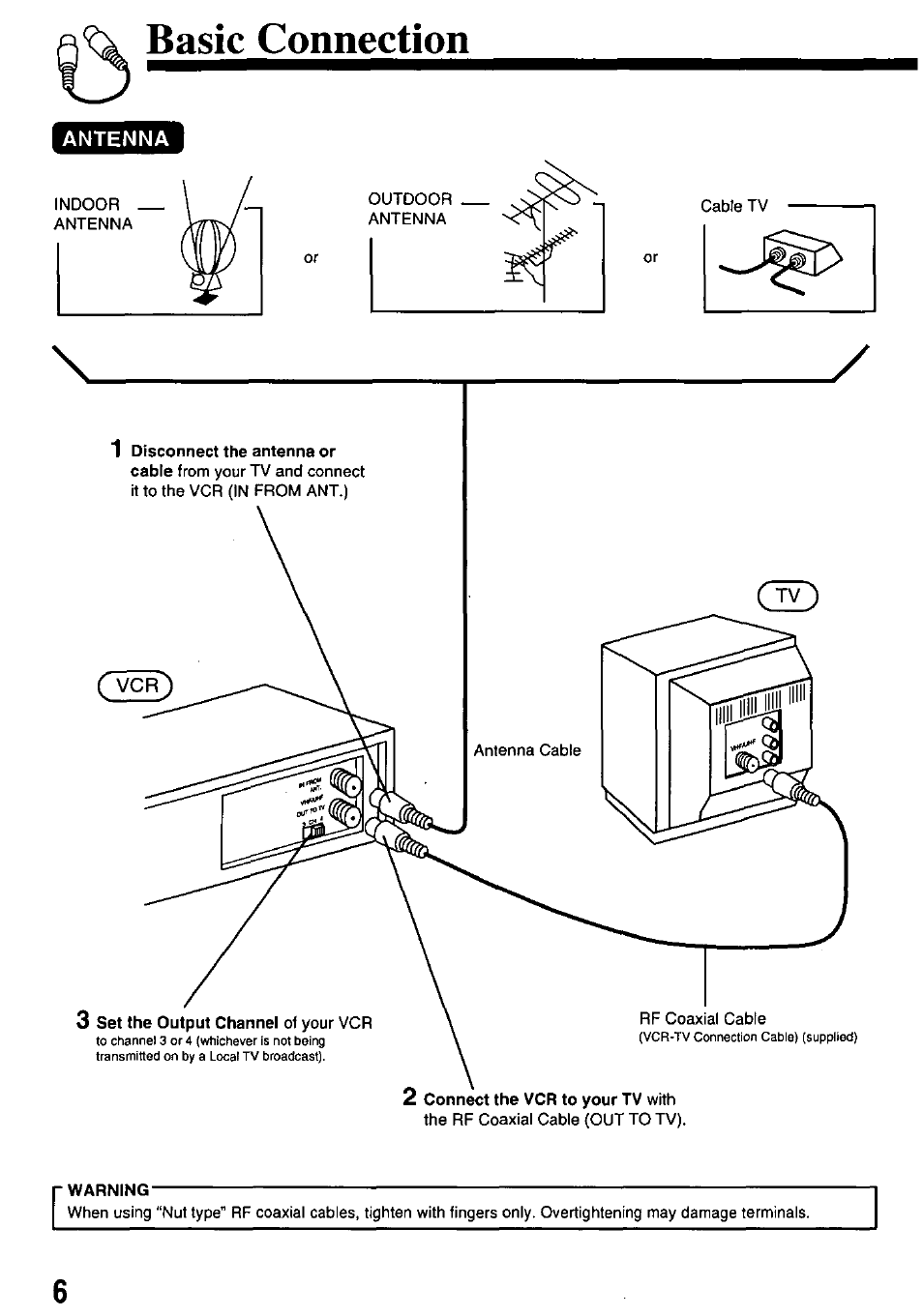 Basic connection, Liub | Panasonic OMNIVISION PV-8660 User Manual | Page 6 / 40