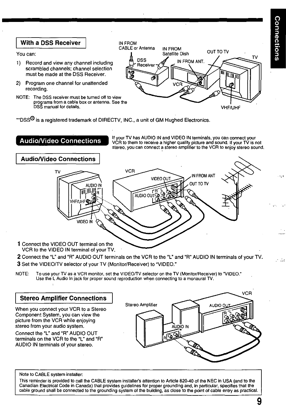 With a dss receiver | Panasonic OMNIVISION PV-8660 User Manual | Page 9 / 40