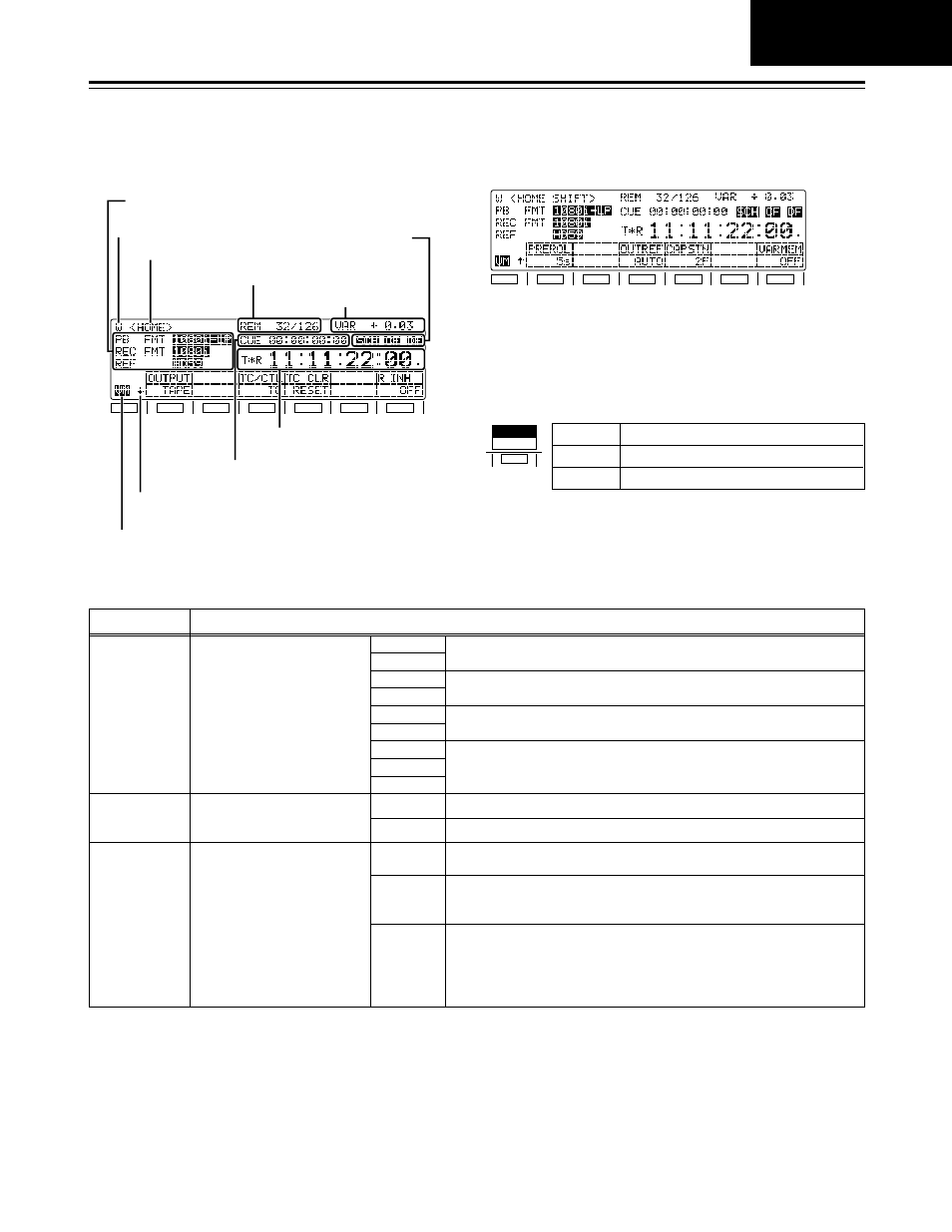 Function menus, Home, Status display 1 | Panasonic AJ-HD1700 User Manual | Page 41 / 134