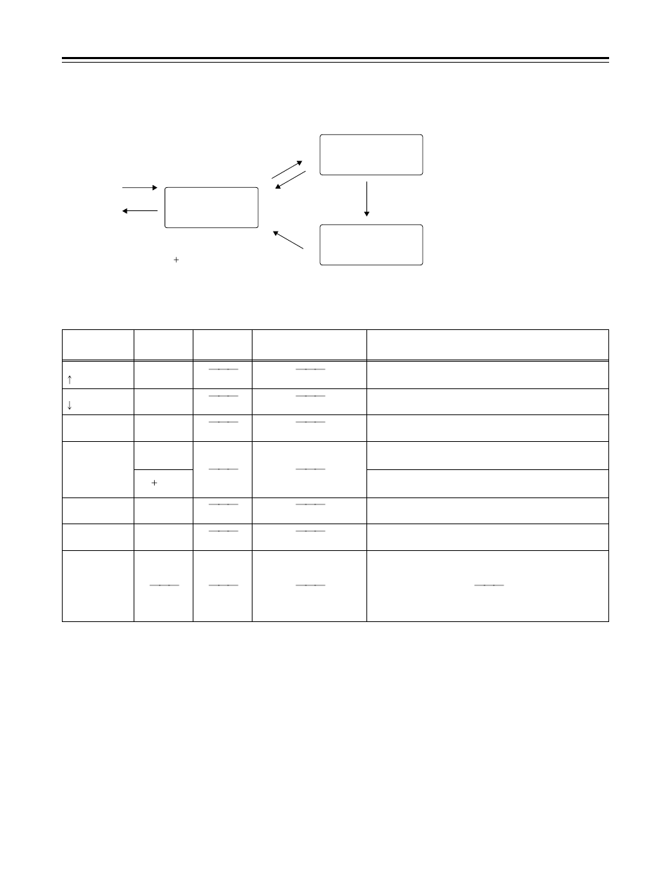 Function menus, 50p in/out assign, 50p in/out assign function buttons | Flow of registration | Panasonic AJ-HD1700 User Manual | Page 76 / 134