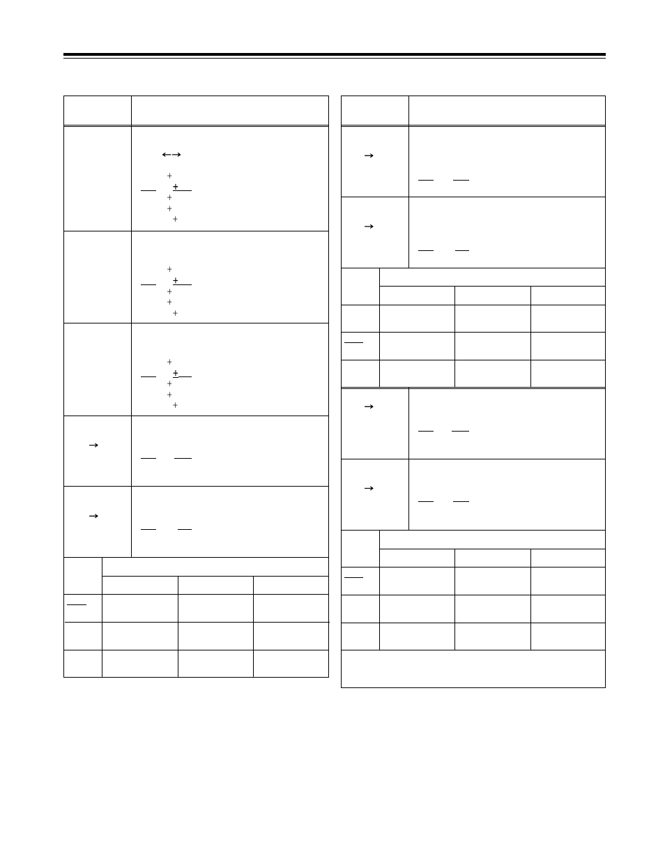 Setup menus, Video | Panasonic AJ-HD1700 User Manual | Page 94 / 134