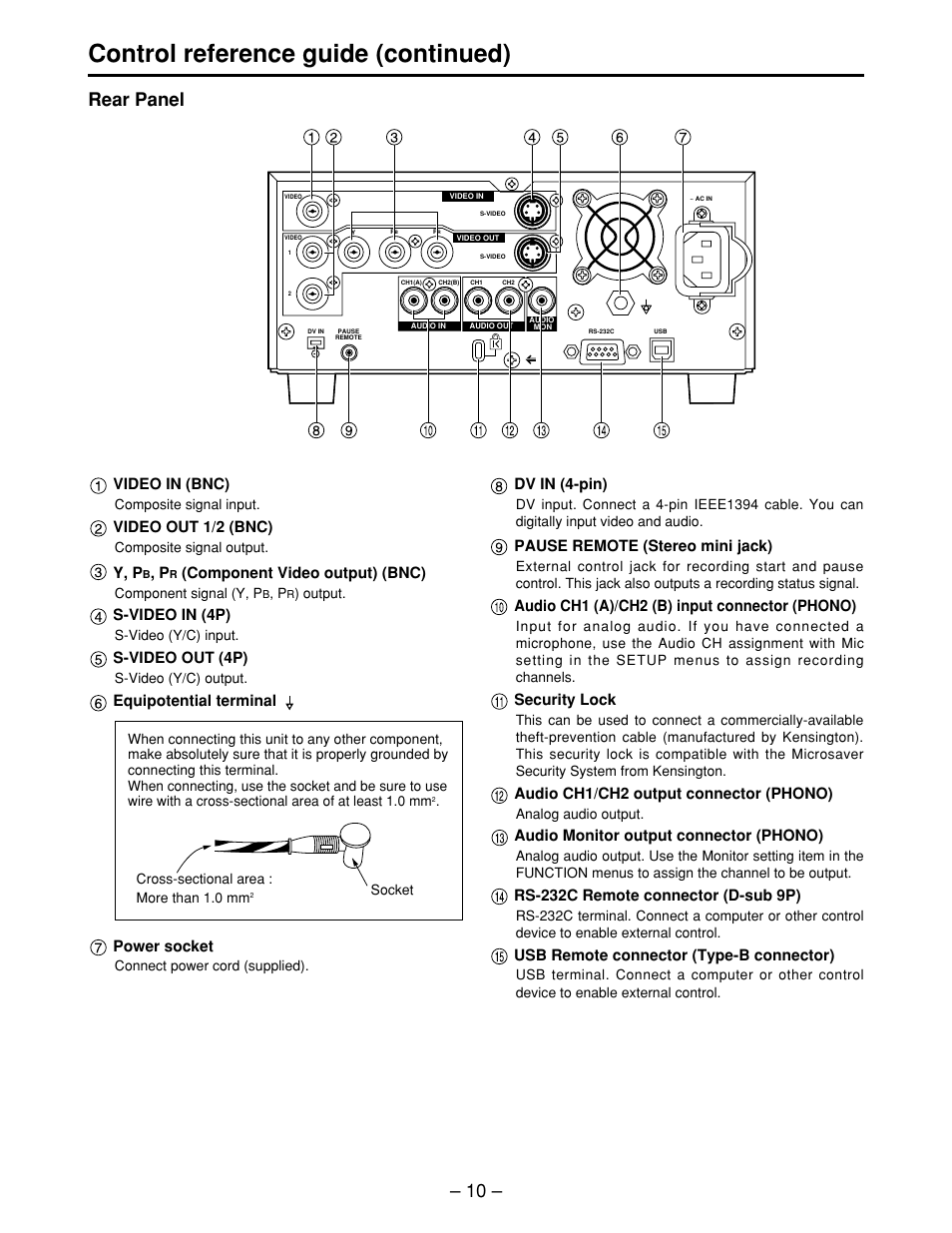 Rear panel, Control reference guide (continued), Dv in (4-pin) | Pause remote (stereo mini jack), Audio ch1 (a)/ch2 (b) input connector (phono), Security lock, Audio ch1/ch2 output connector (phono), Audio monitor output connector (phono), Rs-232c remote connector (d-sub 9p), Usb remote connector (type-b connector) | Panasonic LQ-MD800P User Manual | Page 10 / 44