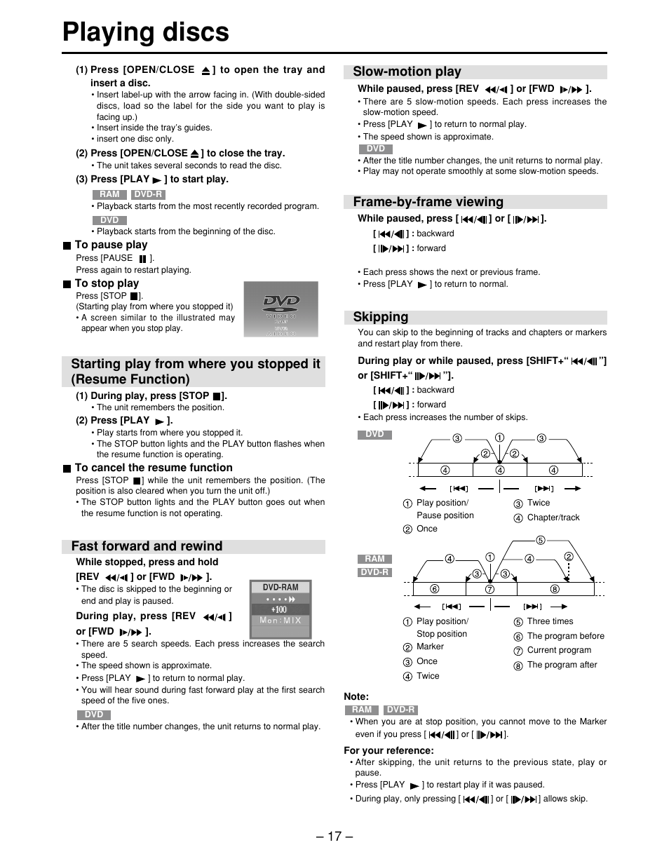 Playing discs, Fast forward and rewind, Slow-motion play | Frame-by-frame viewing, Skipping, Starting play from where you stopped it, Resume function), Skipping – 17 | Panasonic LQ-MD800P User Manual | Page 17 / 44