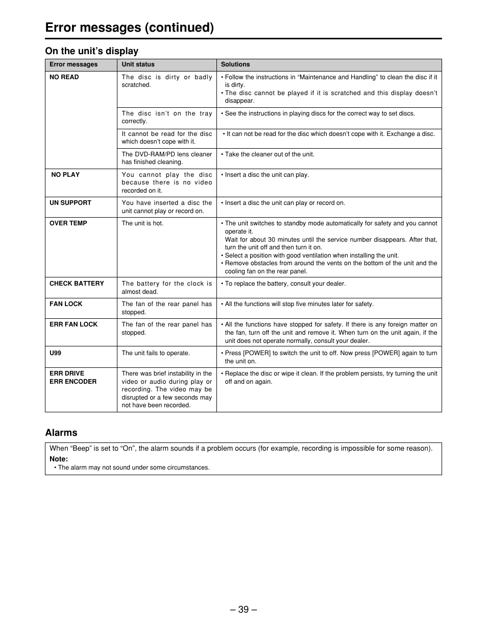 Error messages (continued), On the unit’s display alarms | Panasonic LQ-MD800P User Manual | Page 39 / 44