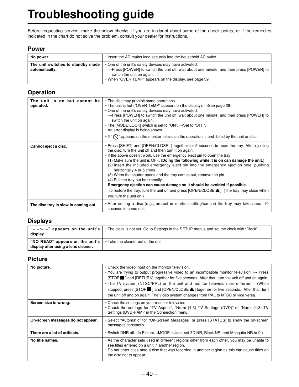 Troubleshooting guide, Power, Operation | Displays, Picture | Panasonic LQ-MD800P User Manual | Page 40 / 44