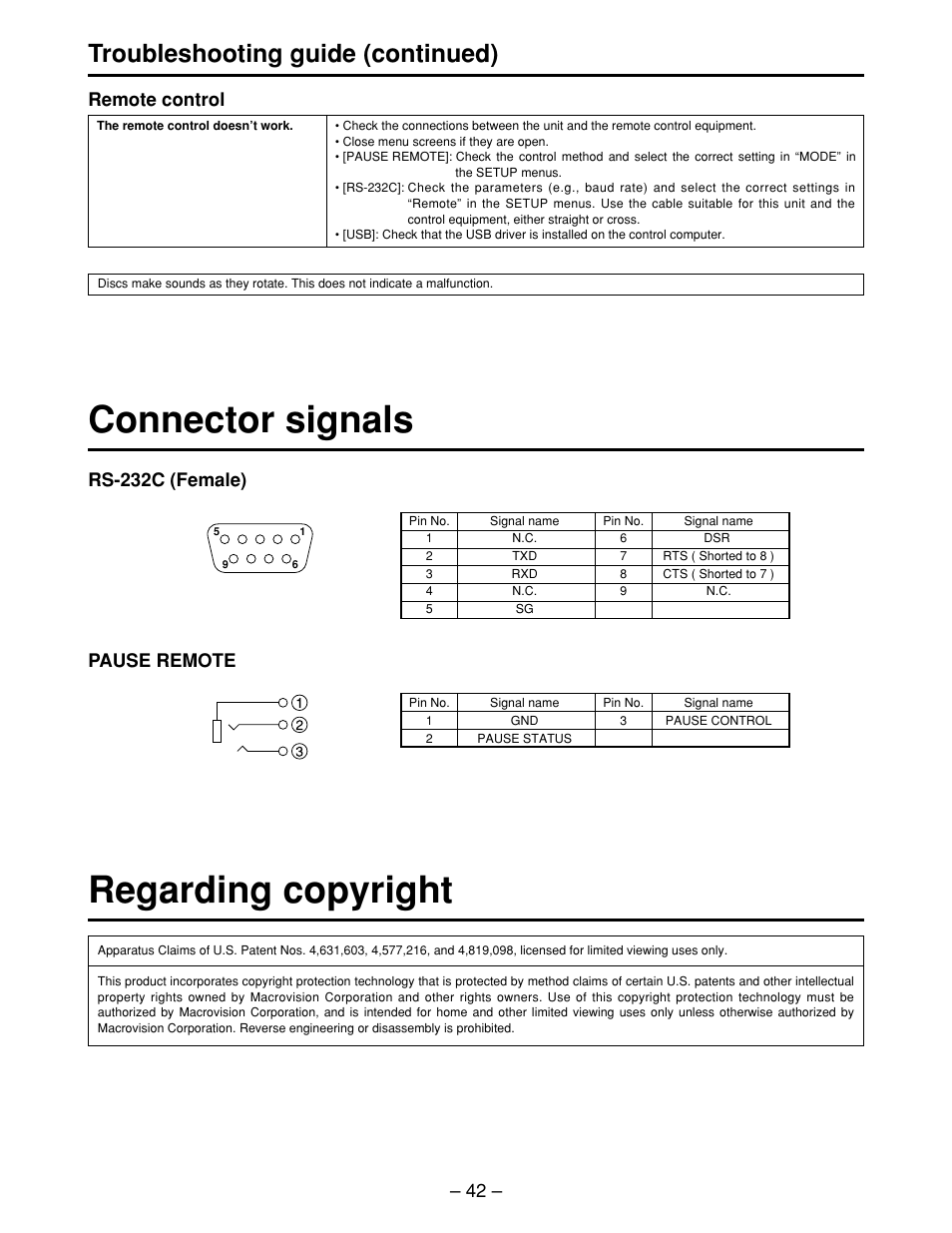 Connector signals, Regarding copyright, Connector signals regarding copyright | Troubleshooting guide (continued), Remote control | Panasonic LQ-MD800P User Manual | Page 42 / 44