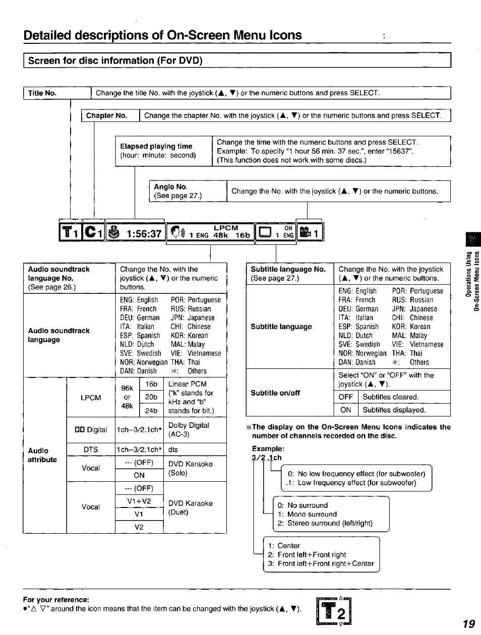 Detailed descriptions of on-screen menu icons, Title no, Elapsed playing time | Subtitle language no, Subtitle language, Subtitle on/off, 3/2 .ich, For your reference, Detailed descriptions of on-screen menu, Icons | Panasonic DVD-A320U User Manual | Page 19 / 48