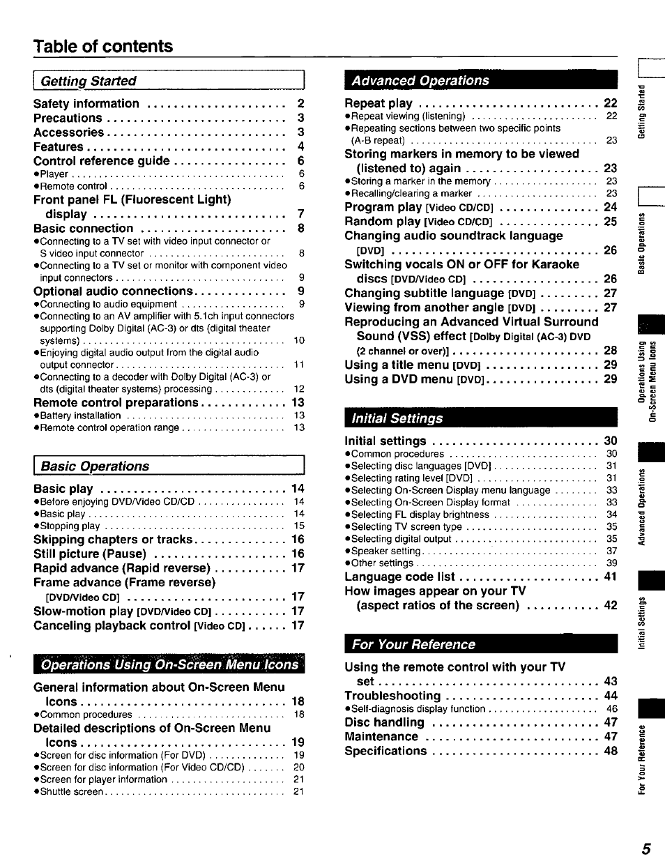 Panasonic DVD-A320U User Manual | Page 5 / 48