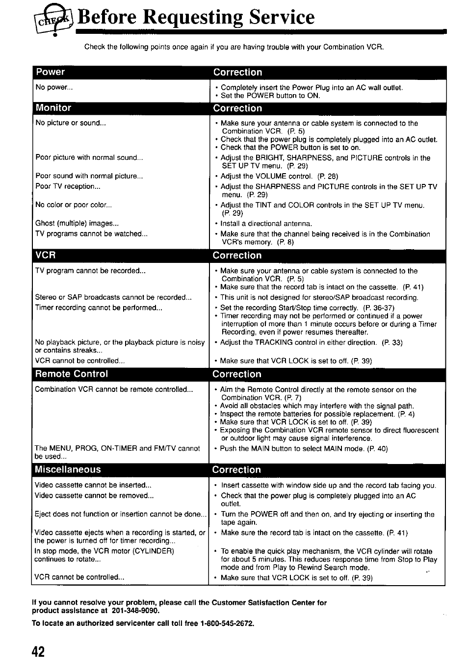 Before requesting service | Panasonic OMNIVISION PV-M2057 User Manual | Page 42 / 48