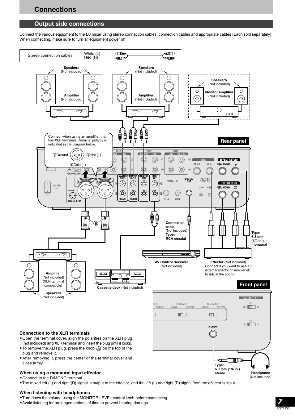 Connections, Output side connections, Rear panel | Front panel | Panasonic SH-MZ1200 User Manual | Page 7 / 16