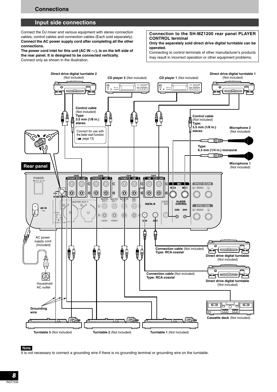 8input side connections, Connections, Rear panel | Panasonic SH-MZ1200 User Manual | Page 8 / 16