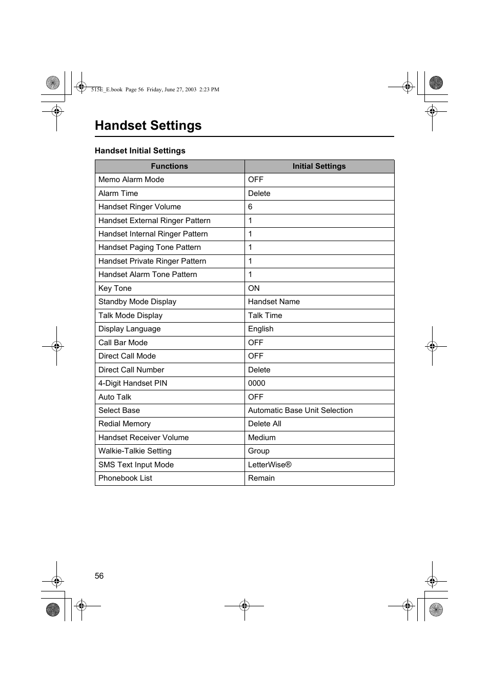 Handset settings | Panasonic KX-TCD515E User Manual | Page 56 / 96