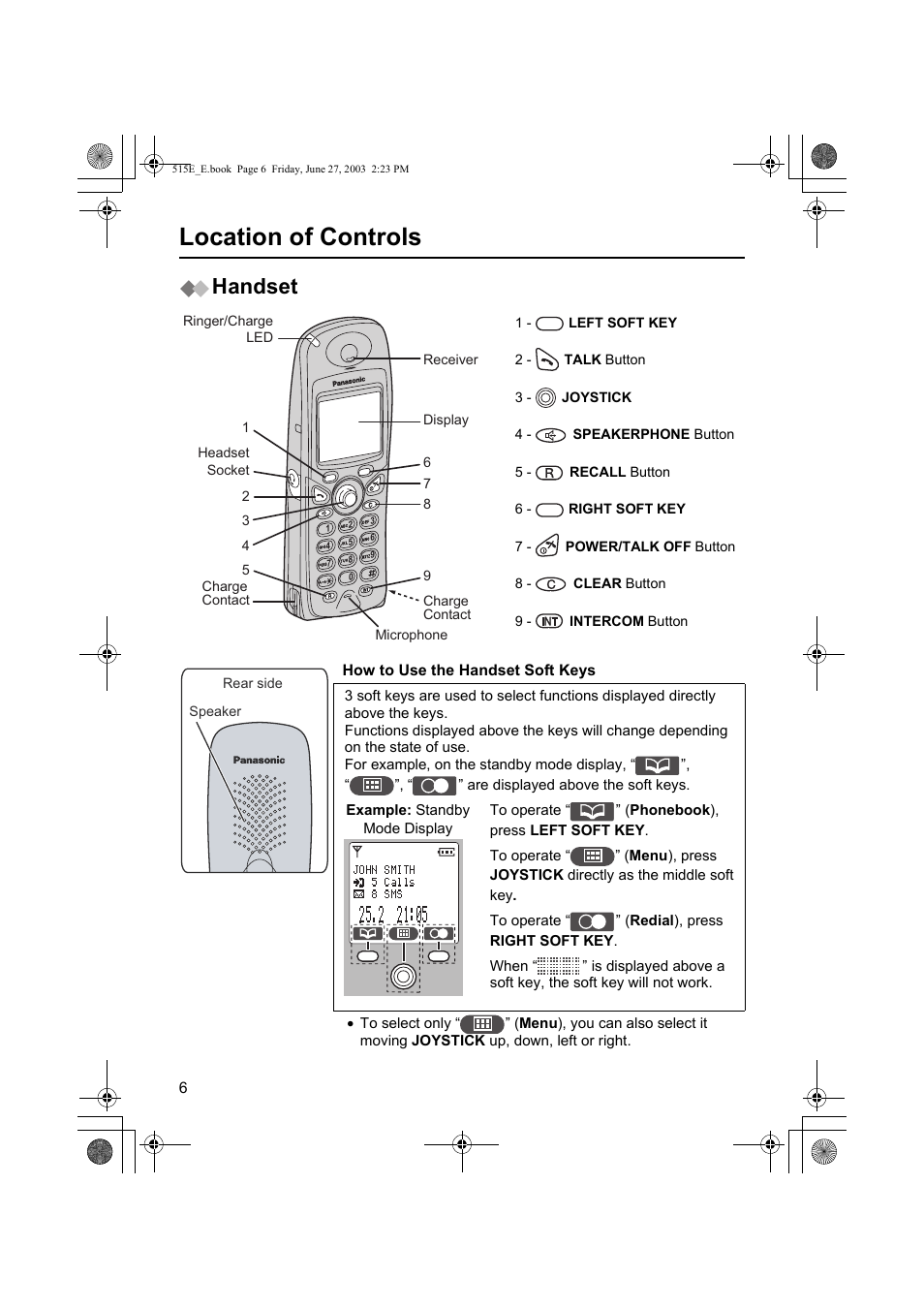 Location of controls, Handset | Panasonic KX-TCD515E User Manual | Page 6 / 96