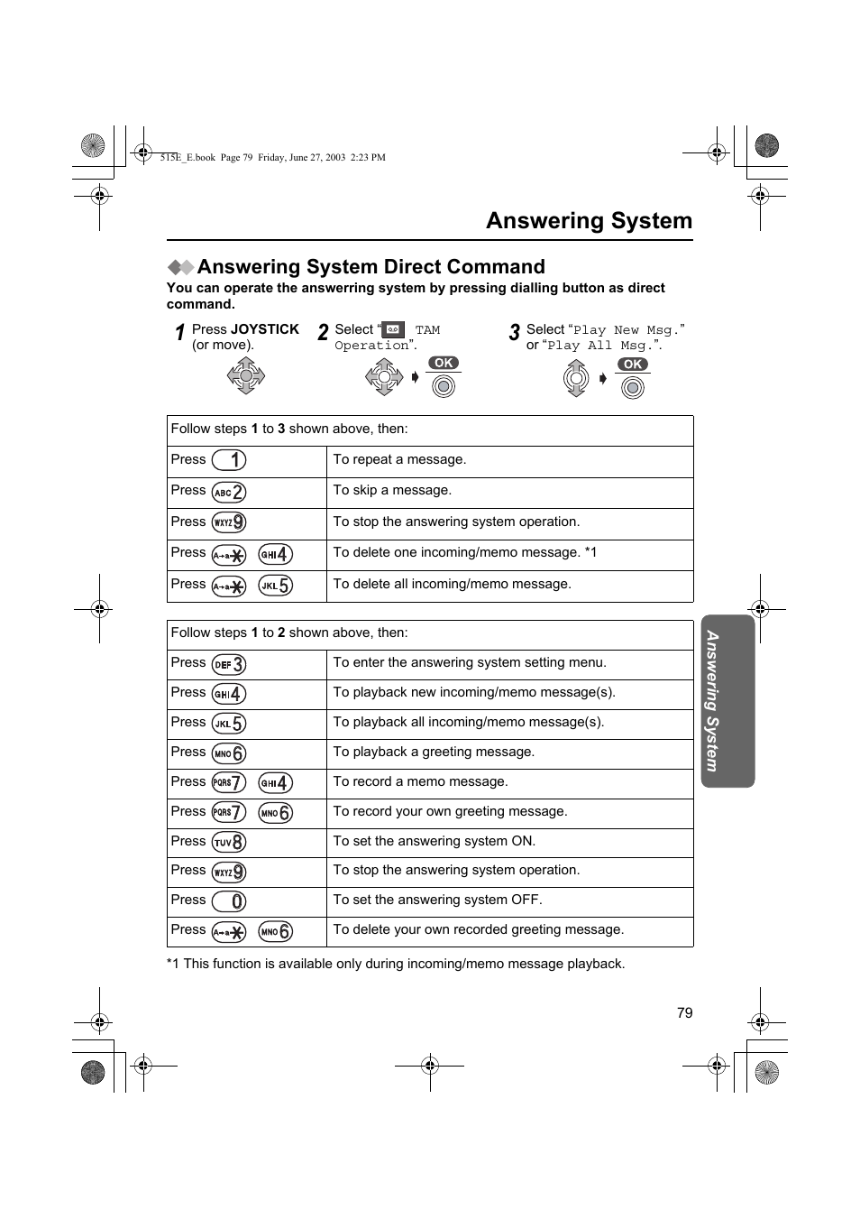 Answering system, Answering system direct command | Panasonic KX-TCD515E User Manual | Page 79 / 96