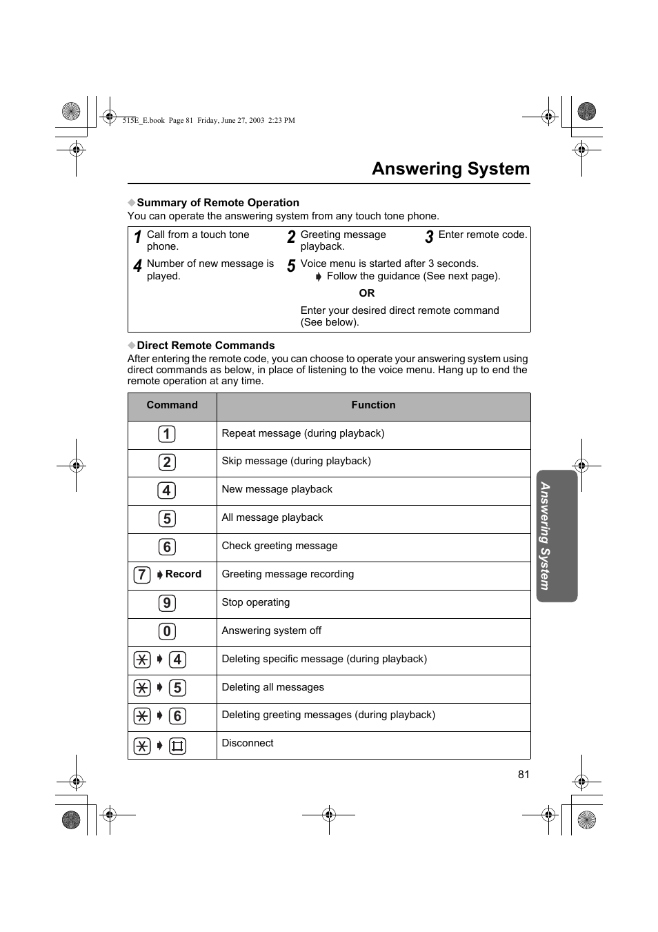 Answering system | Panasonic KX-TCD515E User Manual | Page 81 / 96