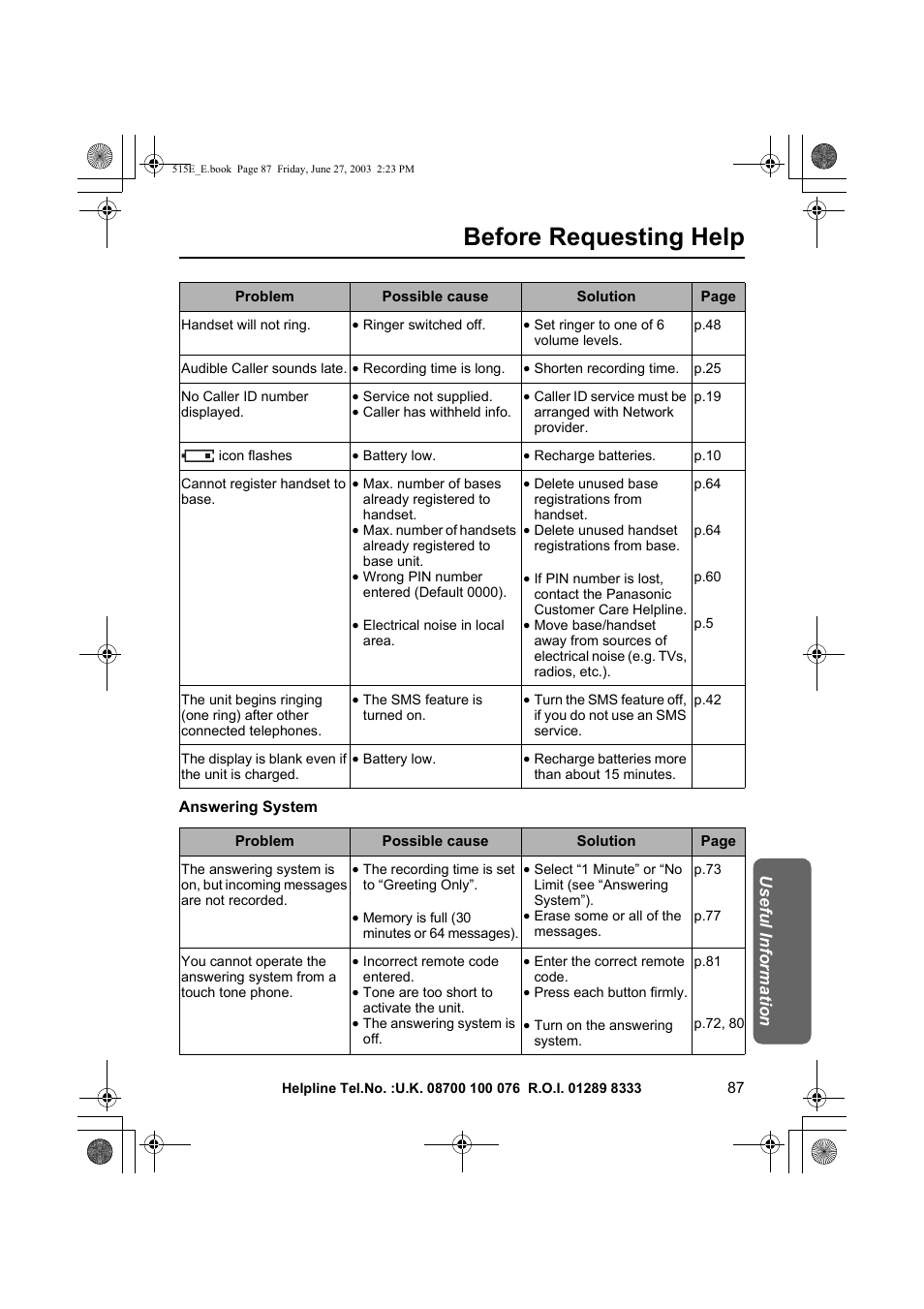 Before requesting help | Panasonic KX-TCD515E User Manual | Page 87 / 96