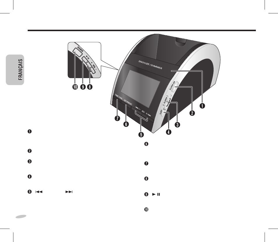 Emplacement des commandes | Panasonic RC-DC1 User Manual | Page 22 / 48