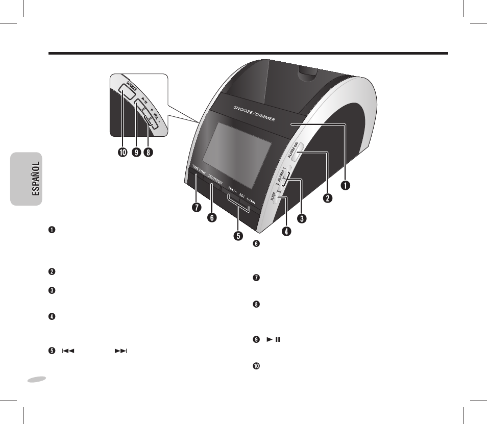 Panorama de los controles | Panasonic RC-DC1 User Manual | Page 38 / 48