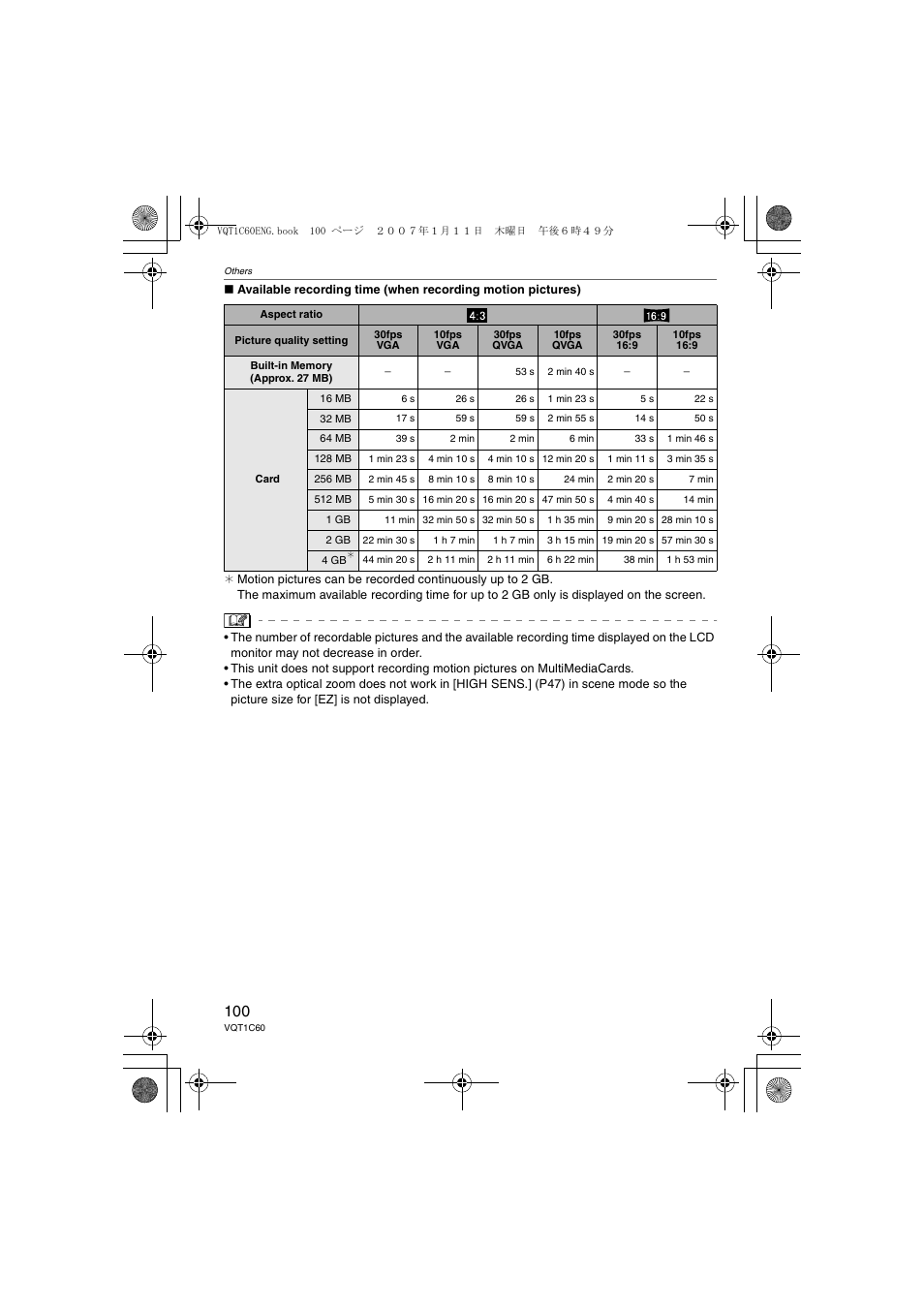 Panasonic DMC-LZ7 User Manual | Page 100 / 104