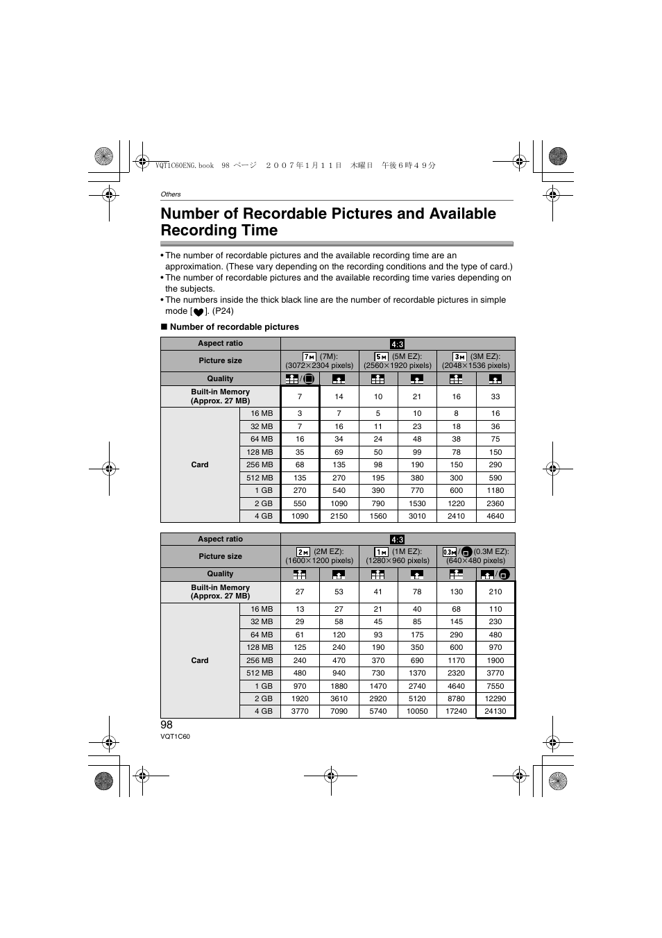 Panasonic DMC-LZ7 User Manual | Page 98 / 104