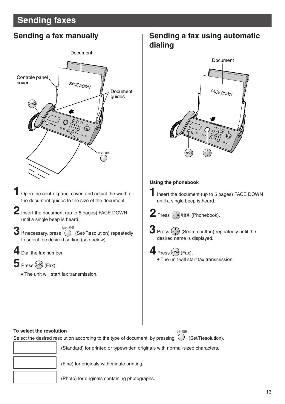 Sending faxes | Panasonic KX-PW603DL User Manual | Page 13 / 20