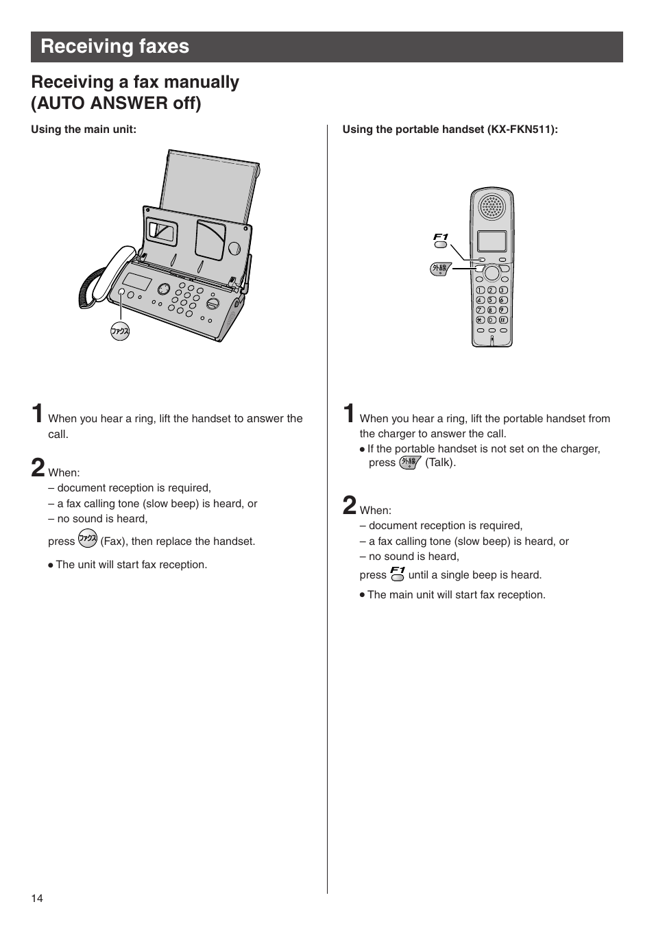 Receiving faxes, Receiving a fax manually (auto answer off) | Panasonic KX-PW603DL User Manual | Page 14 / 20