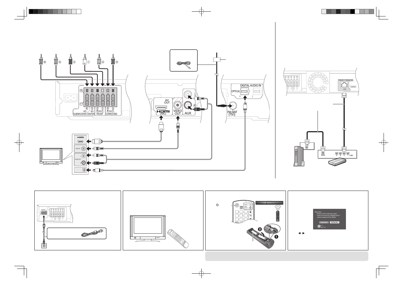 Connect the cables, Turn on the main unit, Other connection | Connect the ac power supply cord, Turn on the tv, The easy setup starts | Panasonic SC-BT235 User Manual | Page 2 / 2